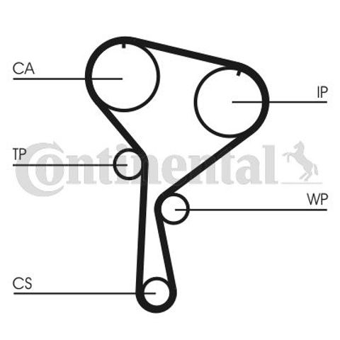 ГРМ ремни CT1035 CONTINENTAL