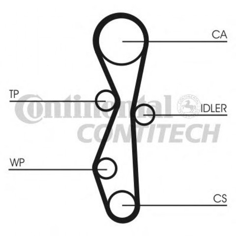 Комплект ремня ГРМ CT1140K1 CONTINENTAL
