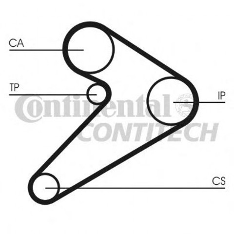 Зубчатый ремень CT517 CONTINENTAL
