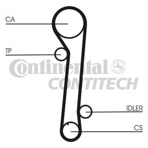 Ремень ГРМ, комплект CT937K2 CONTINENTAL