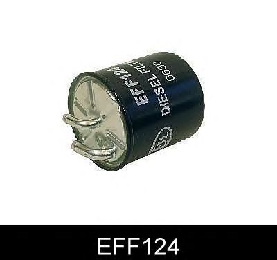 Eff124 comline - фільтр палива (аналог wf8309) EFF124