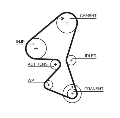Ремень ГРМ, комплект K015598XS GATES