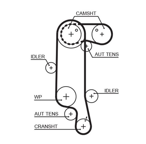 GATES K025565XS Ремень ГРМ, комплект в наличии Сумы