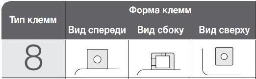 YB14LA2 Аккумулятор купить Павлоград