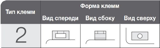 YB16ALA2 YUASA Аккумуляторная батарея (АКБ) купить в Черновцы