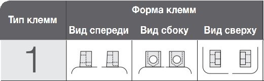 Авто аккумулятор YTX16BS1 YUASA