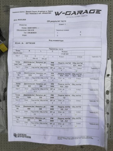 BOSCH 0445110574 Форсунка впрыска топлива в наличии Запорожье