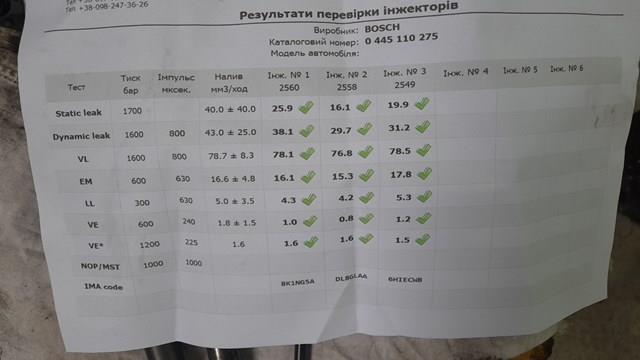 0445110275 Форсунка впрыска топлива купить Винница