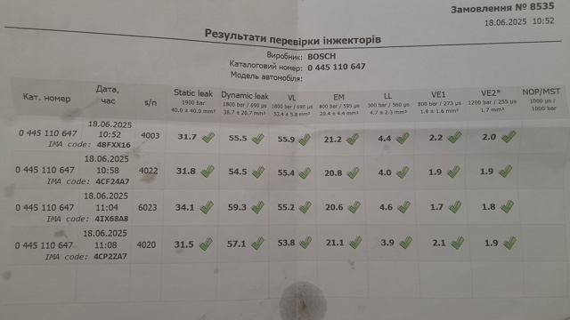 0445110647 Топливные форсунки купить Ирпень