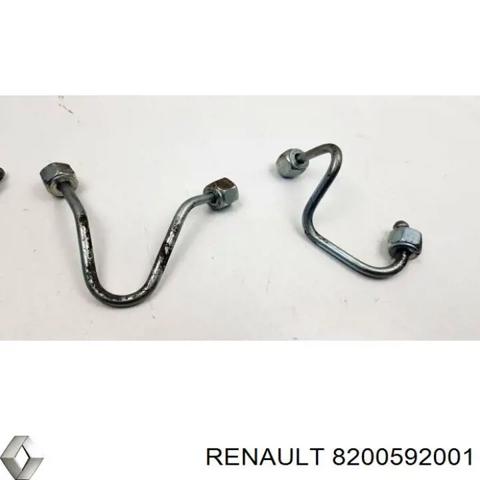 RENAULT 8200592001 Трубка топливная, от ТНВД к топливной рейке в наличии Украина