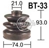 Пыльник ШРУСа внутренний, передней полуоси, правый BT33 INTERPARTS