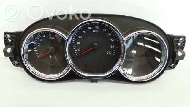 248106459R RENAULT Приборная доска (щиток приборов) купить в Черкассы