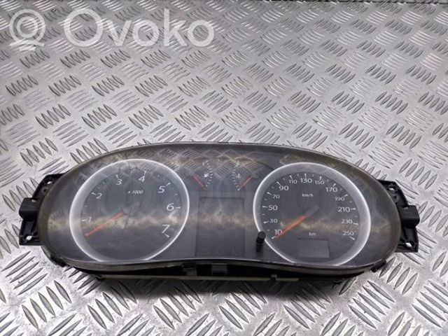 RENAULT 8200748172 Панель приборов в наличии Украина