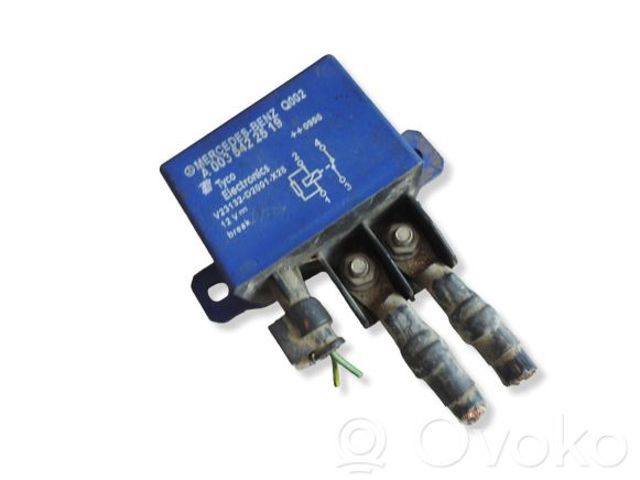 MERCEDES 0035422519 в наличии Николаев