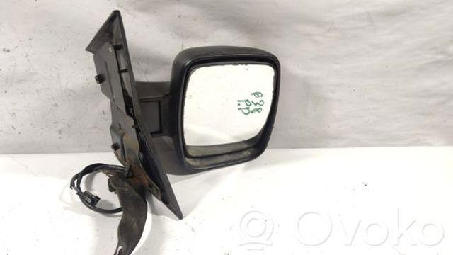 Мотор привода стекла зеркала заднего вида A0058206042 MERCEDES