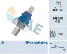 Sensores - Interruptor de pressão de até 11690