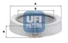 Filtro de ar 3021700 UFI