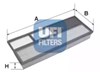 Filtro de ar 3026500 UFI