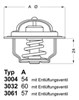 Termostato 303288 WAHLER