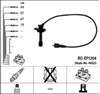 Fios de alta voltagem, kit 44323 NGK