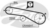 Correia da árvore de equilibração 5074XS GATES