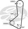 Correia do mecanismo de distribuição de gás 5374XS GATES