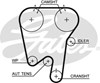 Correia do mecanismo de distribuição de gás 5378XS GATES