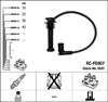 Fios de alta voltagem, kit 8541 NGK