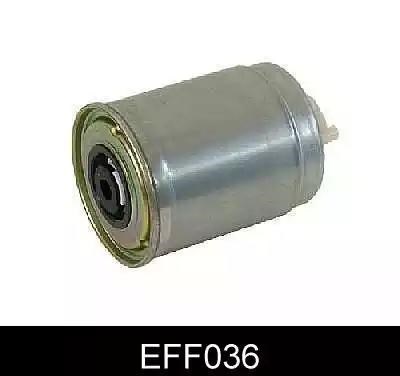 Filtro de diesel EFF036