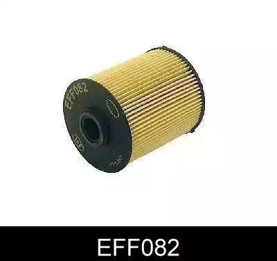 Filtro gás-óleo mercedes EFF082