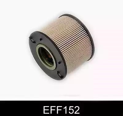 Op Filtro de combustível EFF152