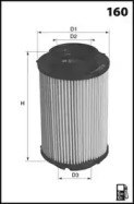 Фильтр топливный vw caddy 1.9tdi-2.0sdi (5 болтов) (fe178d) shafer ELG5294