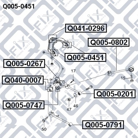 Bloco silencioso do braço oscilante superior traseiro Q0050451 Q-fix