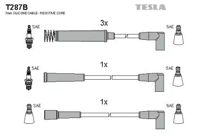 Fios de alta voltagem, kit T287B Tesla