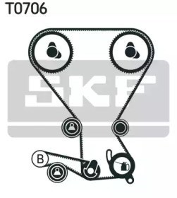 Correia do mecanismo de distribuição de gás, kit VKMA95620 SKF