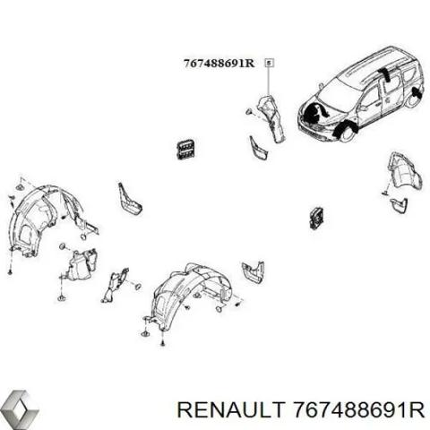 Подкрылок крыла заднего правый 767488691R RENAULT