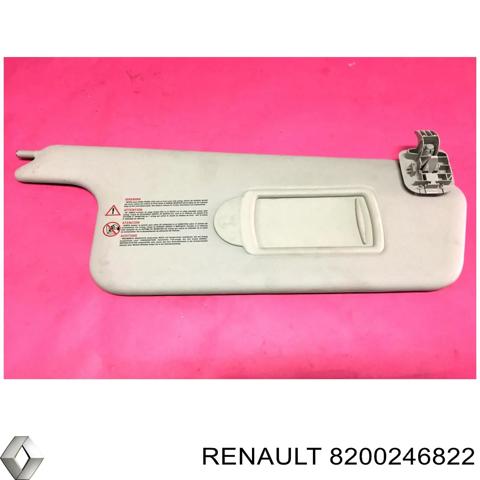 Козырьки 8200246822 RENAULT