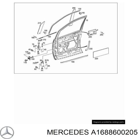 Подушка безопасности, передней, правой двери Эйрбэг A1688600205 MERCEDES