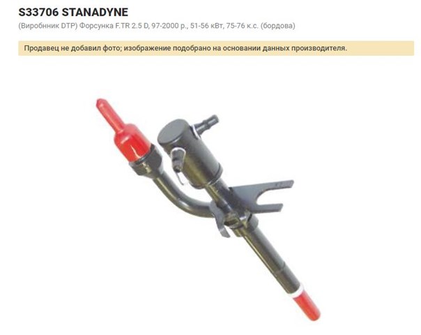 STANADYNE S33706 Топливные форсунки в наличии Львов