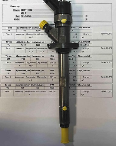 Форсунка инжектора 0445110036 PEUGEOT