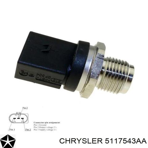 Манометры 5117543AA CHRYSLER