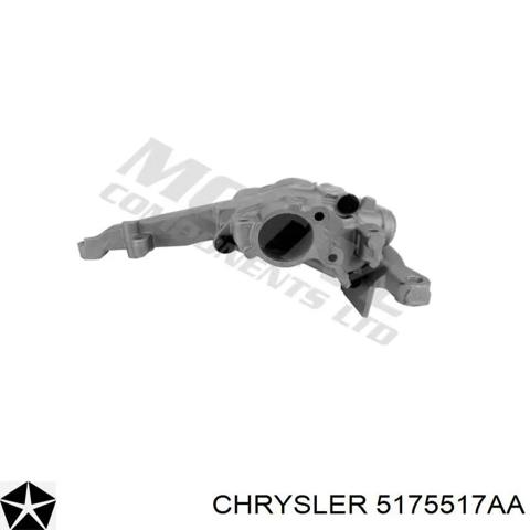 Насос масляный 5175517AA CHRYSLER