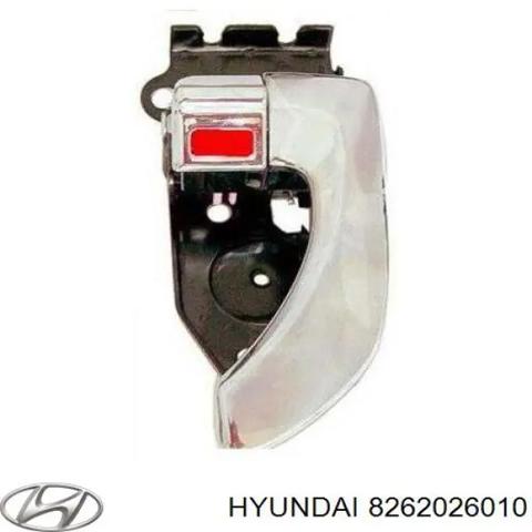 8262026010 HYUNDAI Ручка двери передней внутренняя правая купить в Одесса