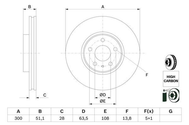 0986479D85 BOSCH Передние тормозные диски купить в Павлоград
