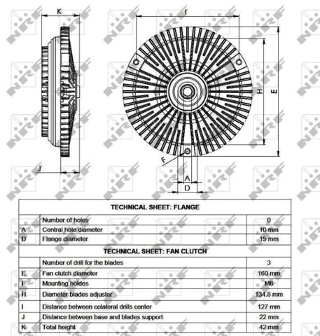 NRF 49540 Вискомуфта (вязкостная муфта) вентилятора охлаждения в наличии Ирпень