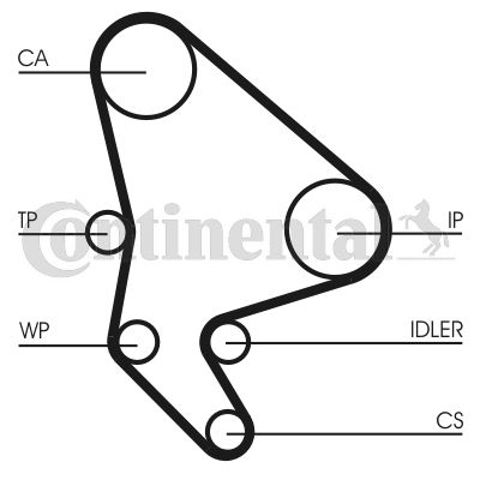 CONTINENTAL CT1063 Ремень ГРМ в наличии Черновцы