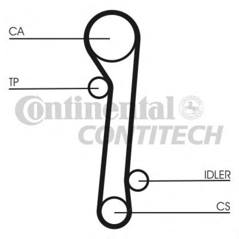 CONTINENTAL CT781 Ремень ГРМ в наличии Чернигов