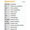 Зубчатый ремень CT986 CONTINENTAL