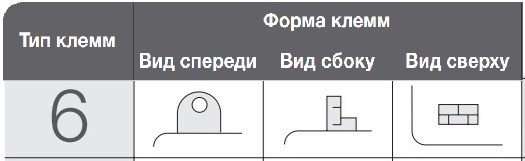Мото yuasa 12v 5,3ah  yumicron battery yb5l-b(сухозаряжений)