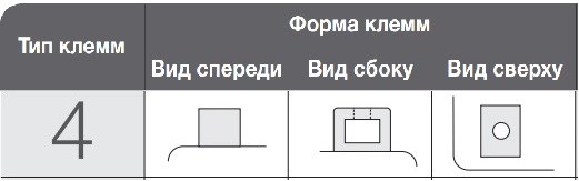 Мото yuasa 12v 18,9ah high performance mf vrla battery ytx20ch-bs (сухозаряжений)